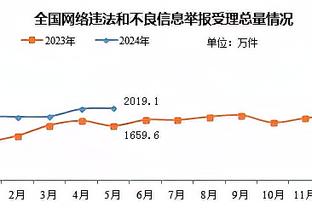 kaiyun体育手机网页版截图2