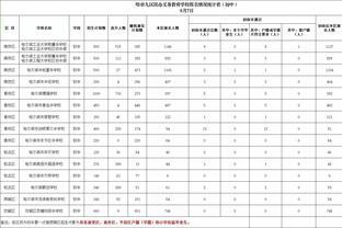 kaiyun体育手机网页版截图3