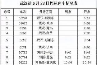 阿泰：预测本赛季亚历山大获得FMVP并率队夺冠